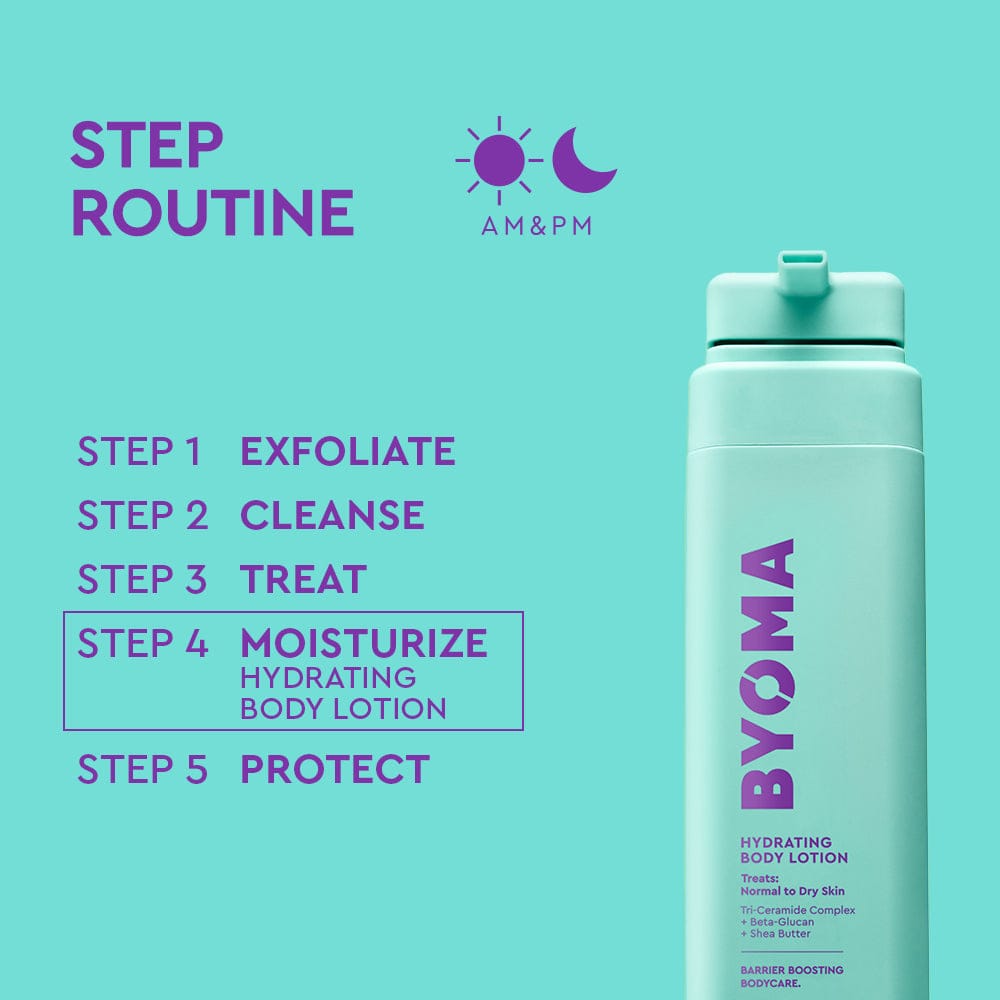 HYDRATING BODY LOTION - Image 6