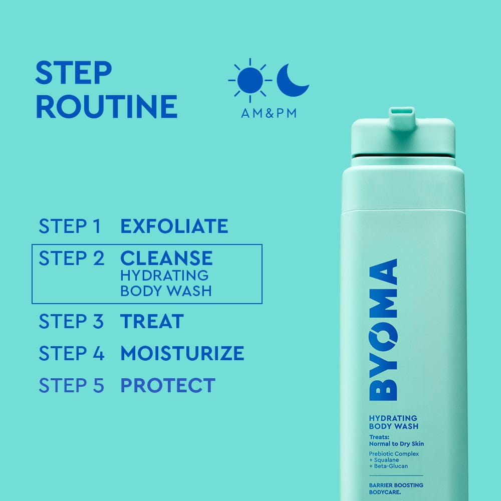 HYDRATING BODY WASH - Image 6